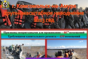 Ликвидация последствий крупномасштабного наводнения на территории края