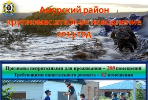 Ликвидация последствий крупномасштабного наводнения на территории края